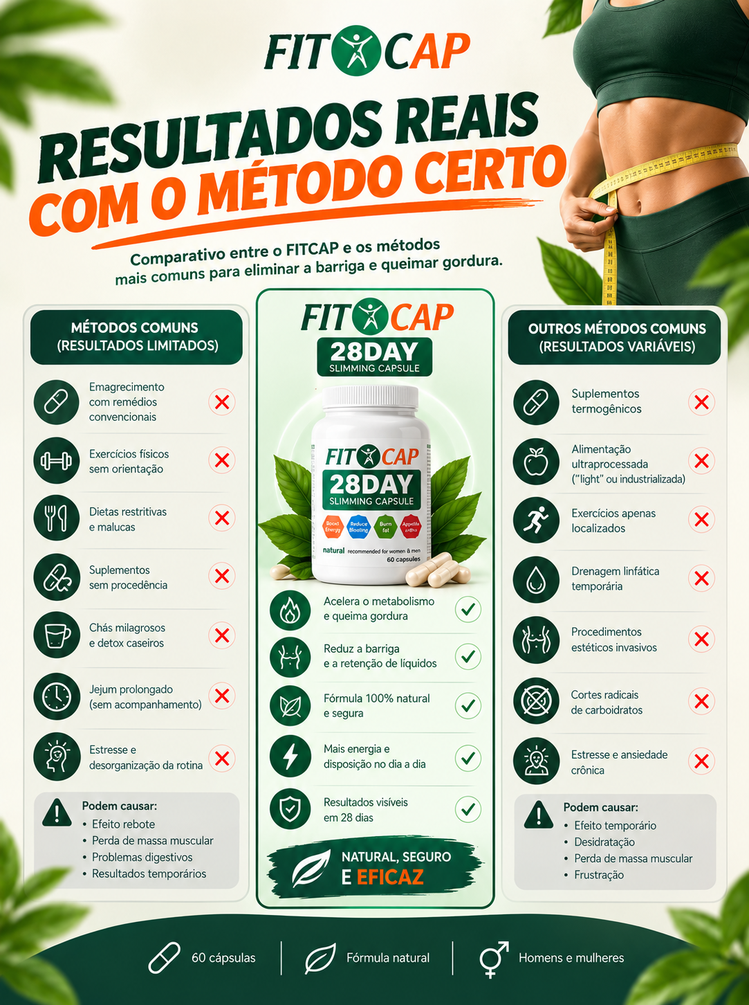 FitCap™ 28 - Fórmula 100% Natural